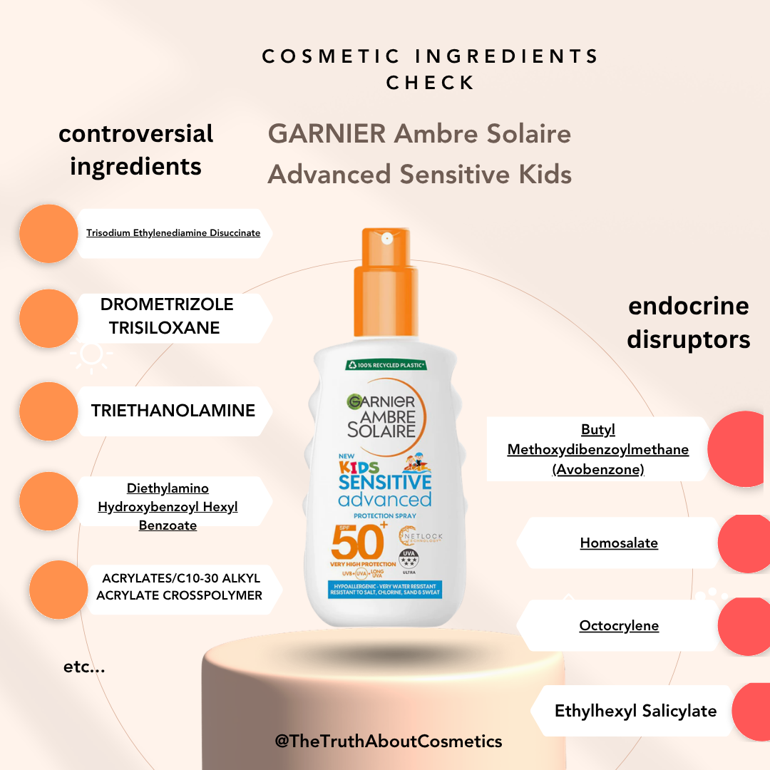 Is Garnier Ambre Solaire Kids Sunscreen Safe? The Full Ingredient Truth