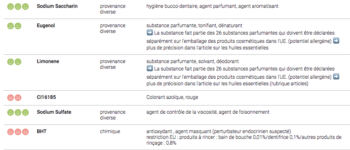 Bexident Anticavity Mouthwash : formulation?