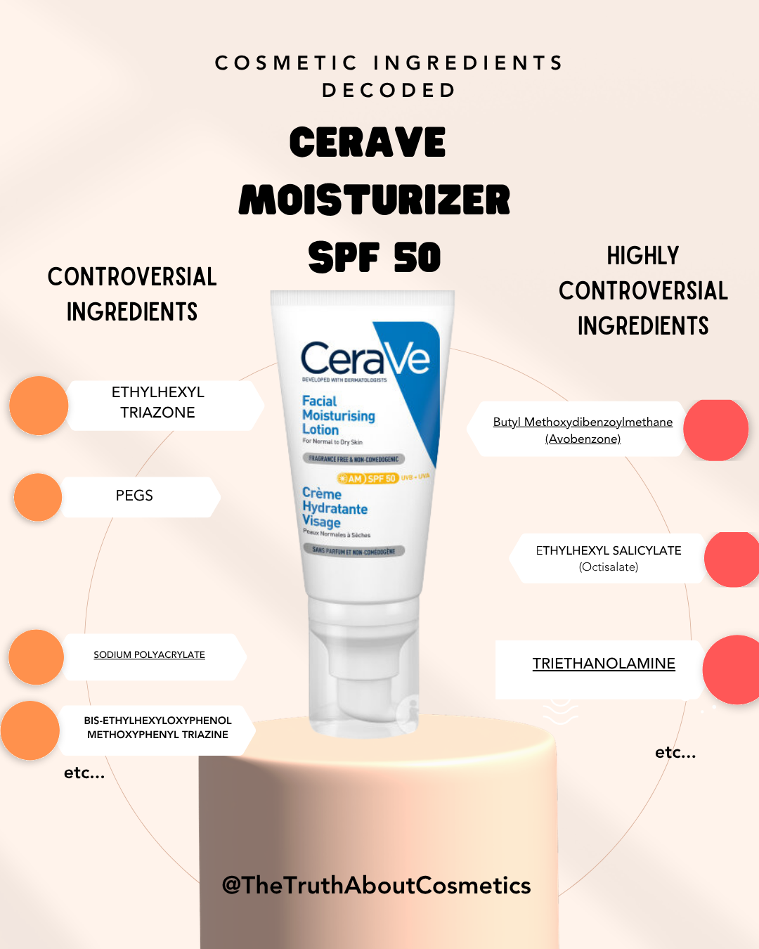 CeraVe Ultra-Light Ingredient Decoding: Is It Safe for Sensitive Skin?