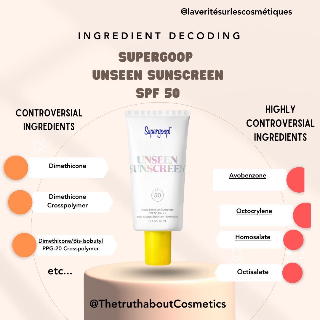 Supergood : ingredient decoding