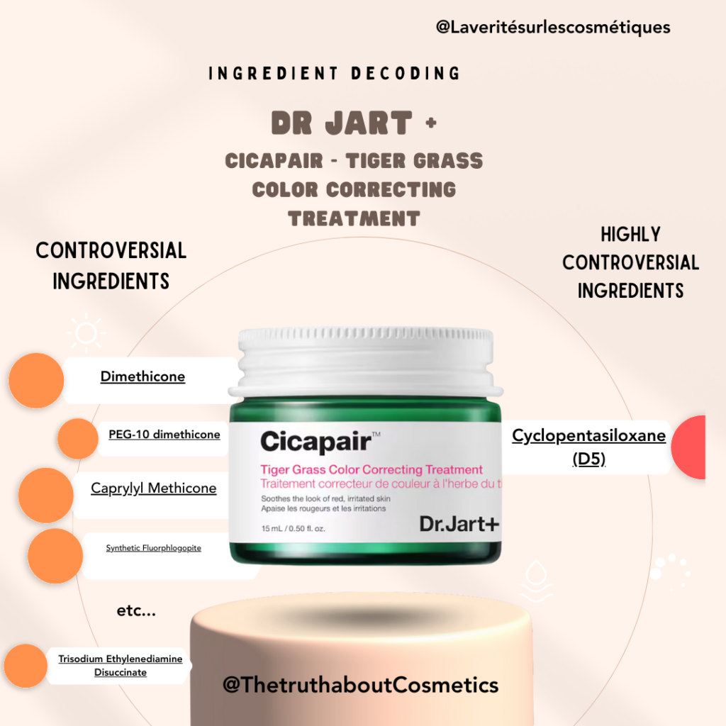 DR JART Cicapair Color-Correcting : formulation ?