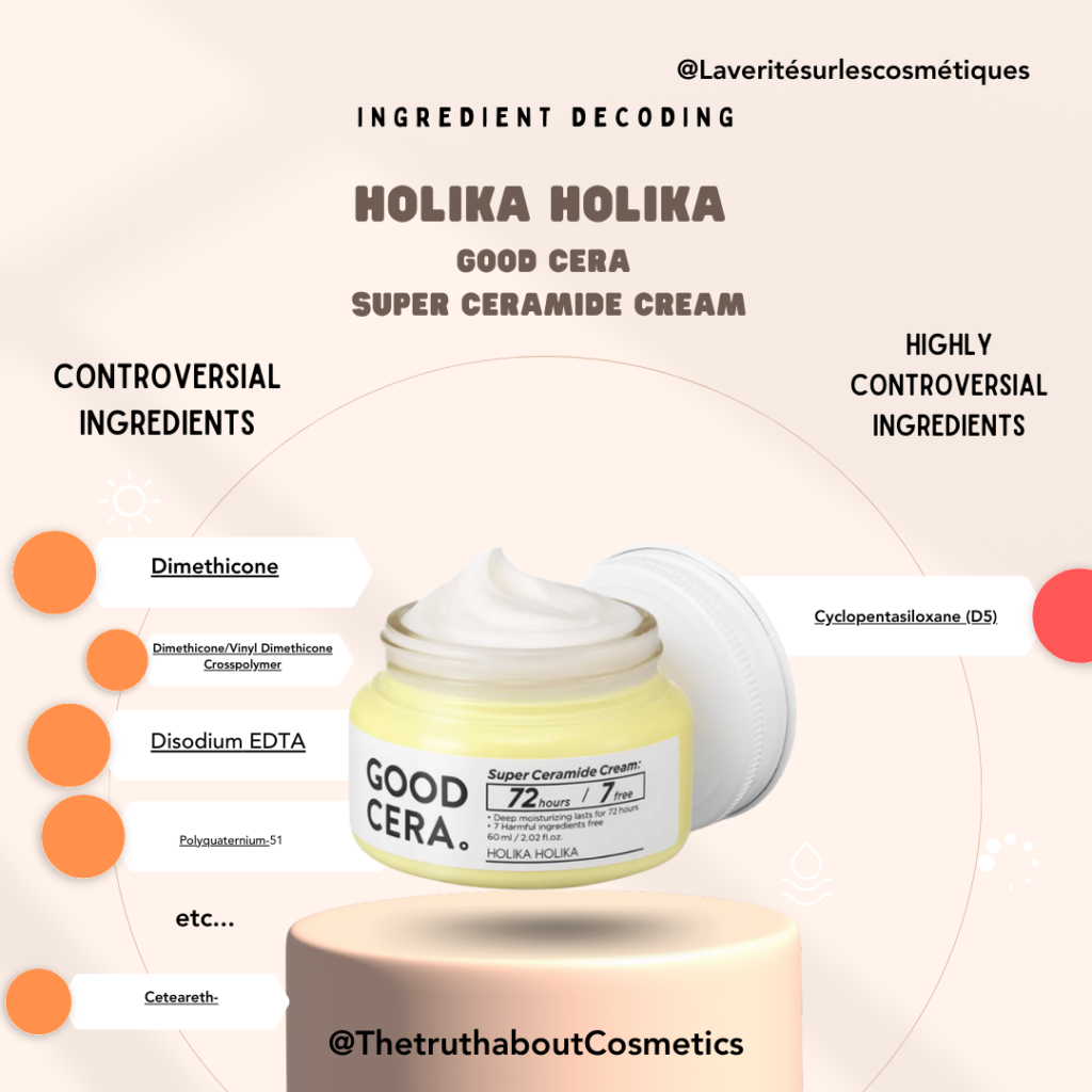 Holika Holika Good Cera Ceramide Cream ; controversial ingredients