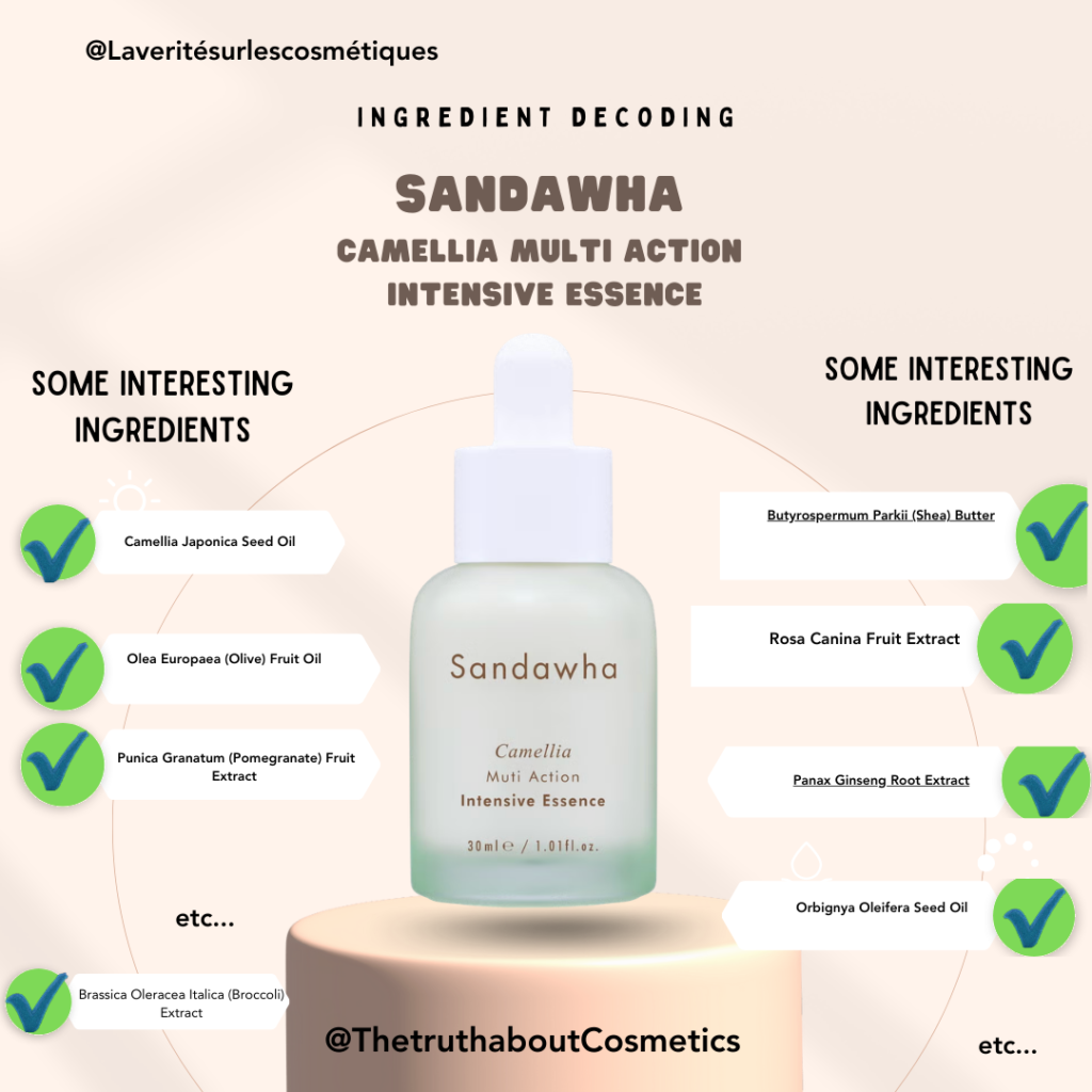 SanDaWha Camellia Intensive Essence: formulation