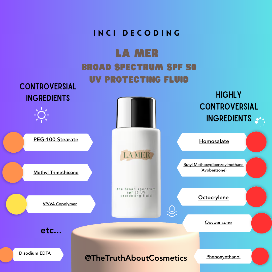 La Mer SPF 50: How Many Controversial Filters Can One Luxury Product Hold?