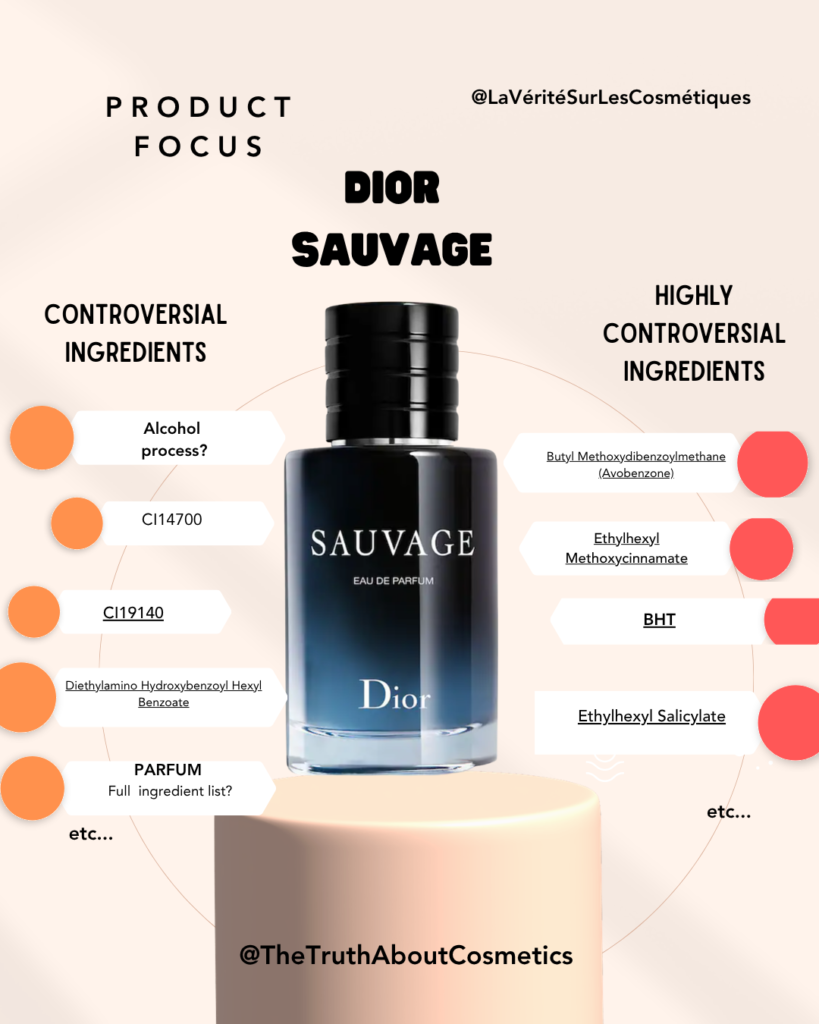 BHT in perfume dangers Dior