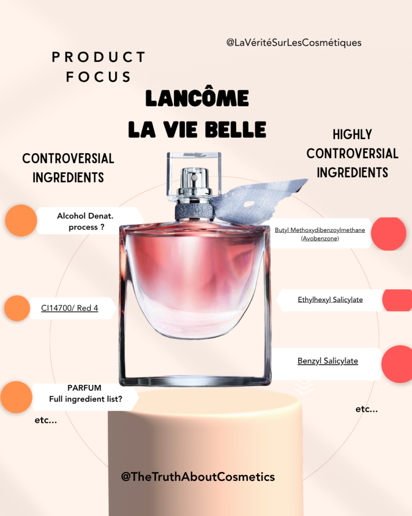 Lancome endocrine disruptors in perfume dangers