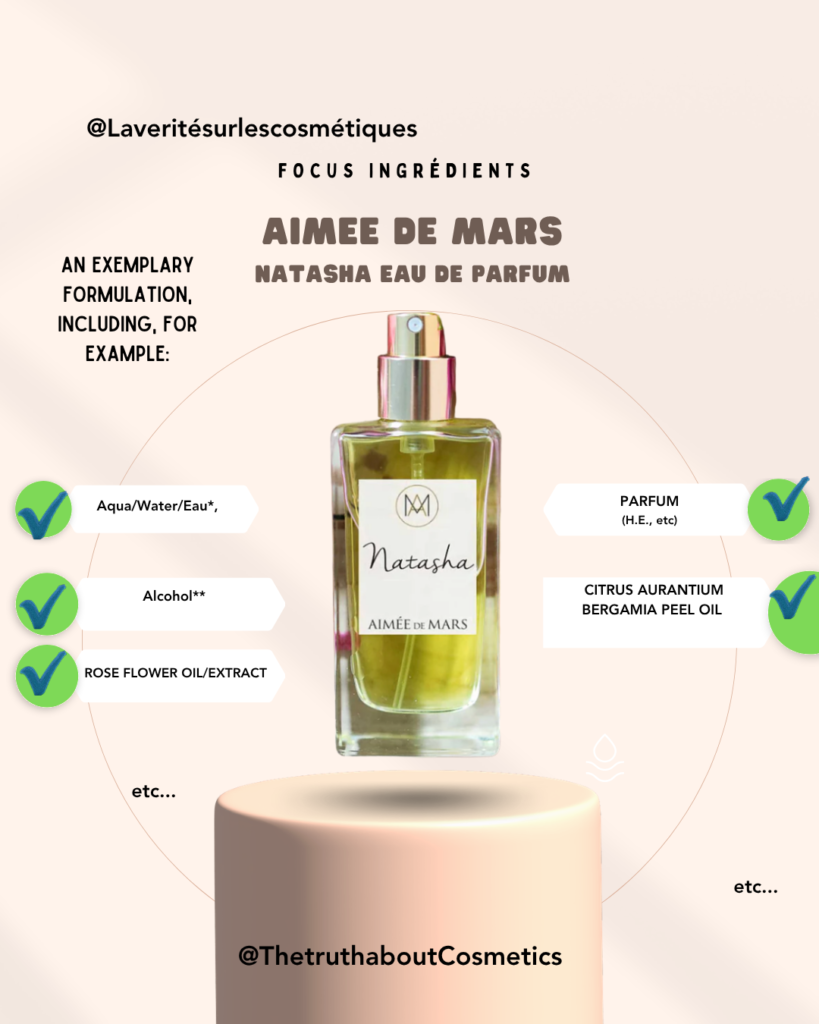 Aimee de Mars - perfume allergens EU regulation