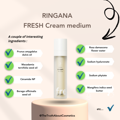 Copy of RINGANA Fresh Creal